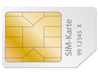 Dual-SIM-Handy Adapter